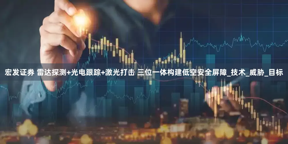 宏发证券 雷达探测+光电跟踪+激光打击 三位一体构建低空安全屏障_技术_威胁_目标