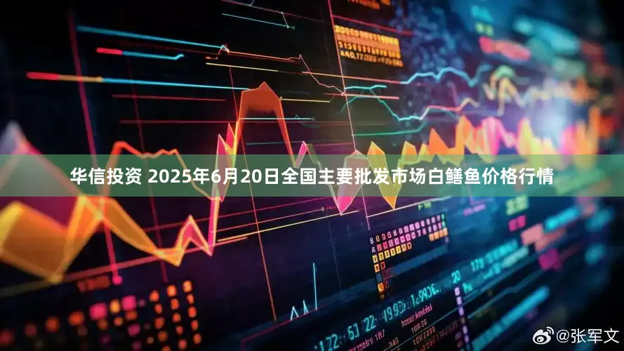 华信投资 2025年6月20日全国主要批发市场白鳝鱼价格行情
