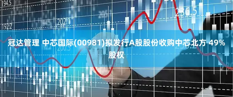 冠达管理 中芯国际(00981)拟发行A股股份收购中芯北方 49%股权