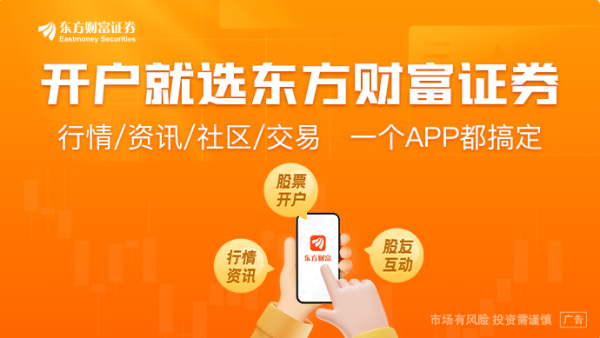 犇牛聚财 突爆大消息！最激进的押注：美联储降息50基点